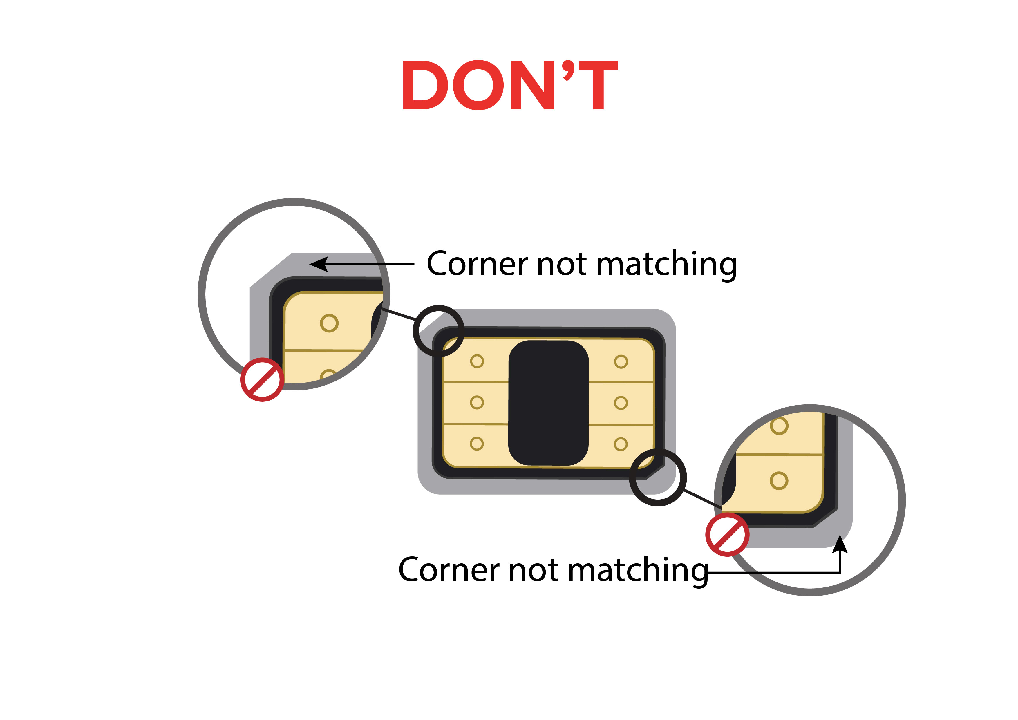 SIM DON'T: corners not matching