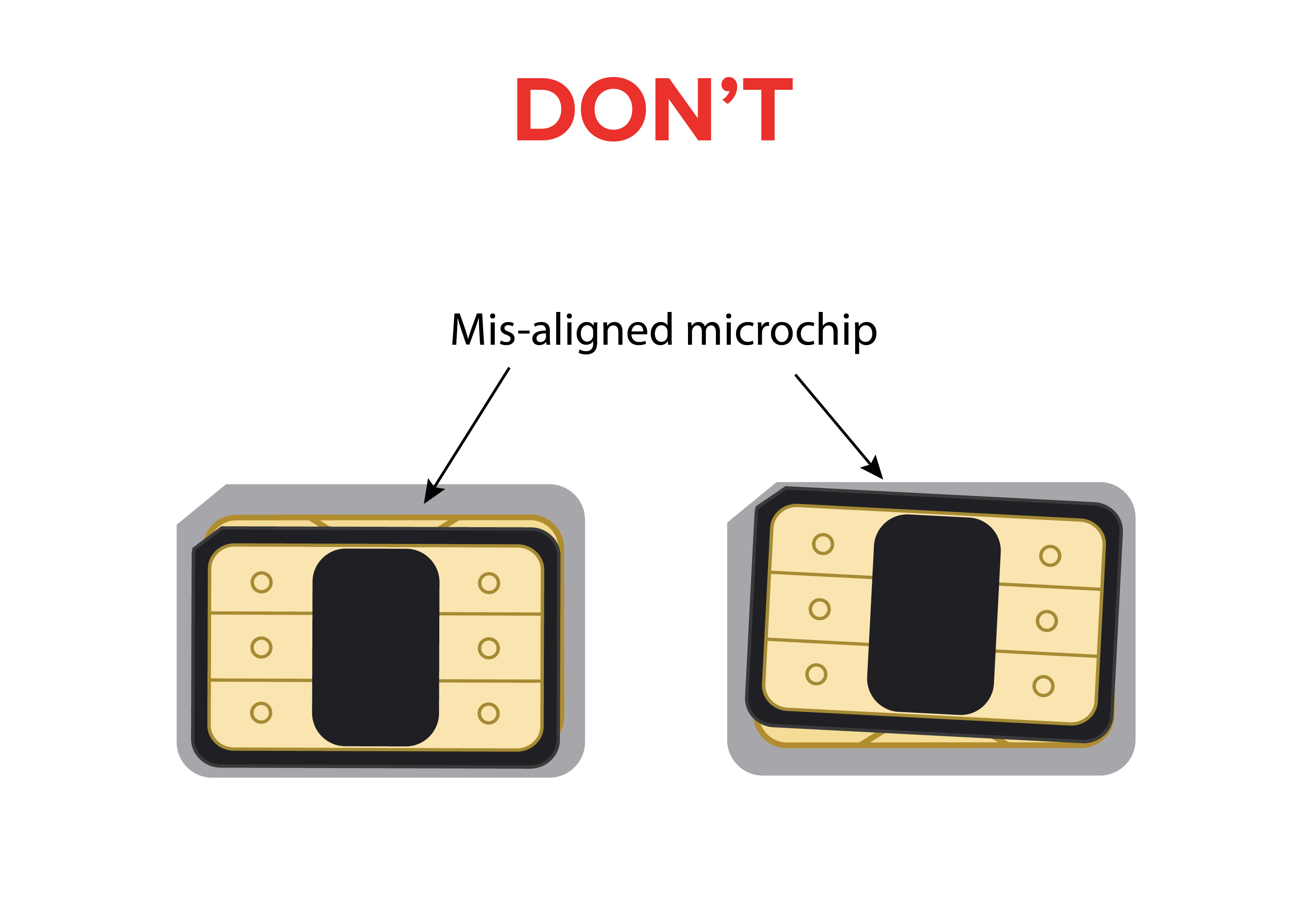 SIM DON'T: mis-aligned microchip