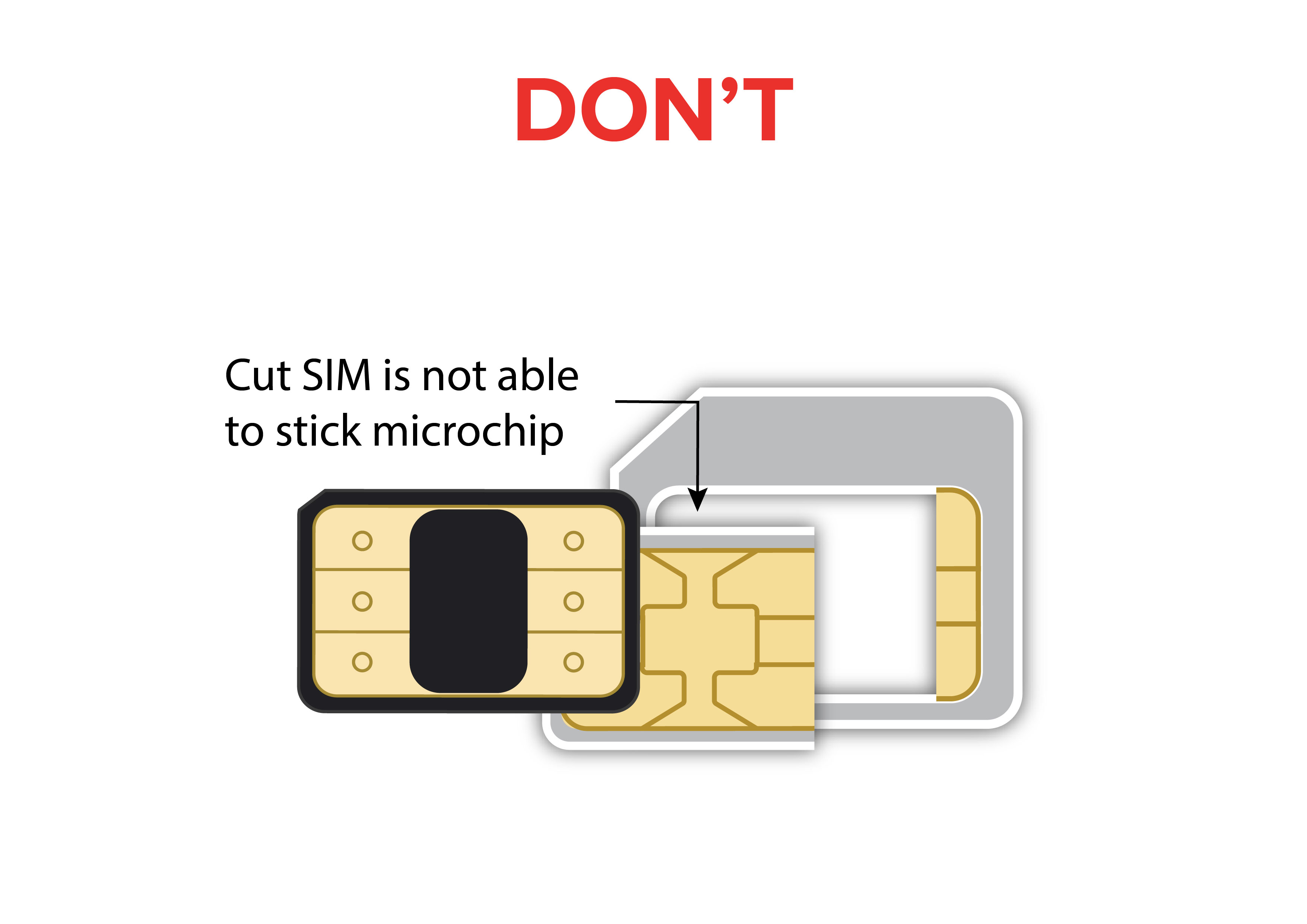 SIM DON'T: cut SIM unable to stick microchip