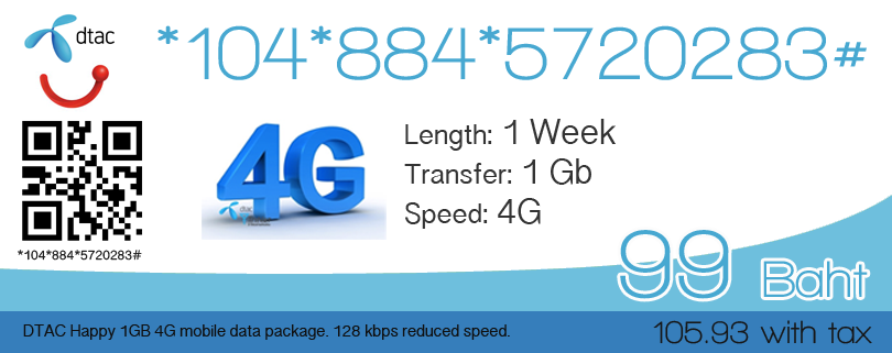 1GB for 1 Week